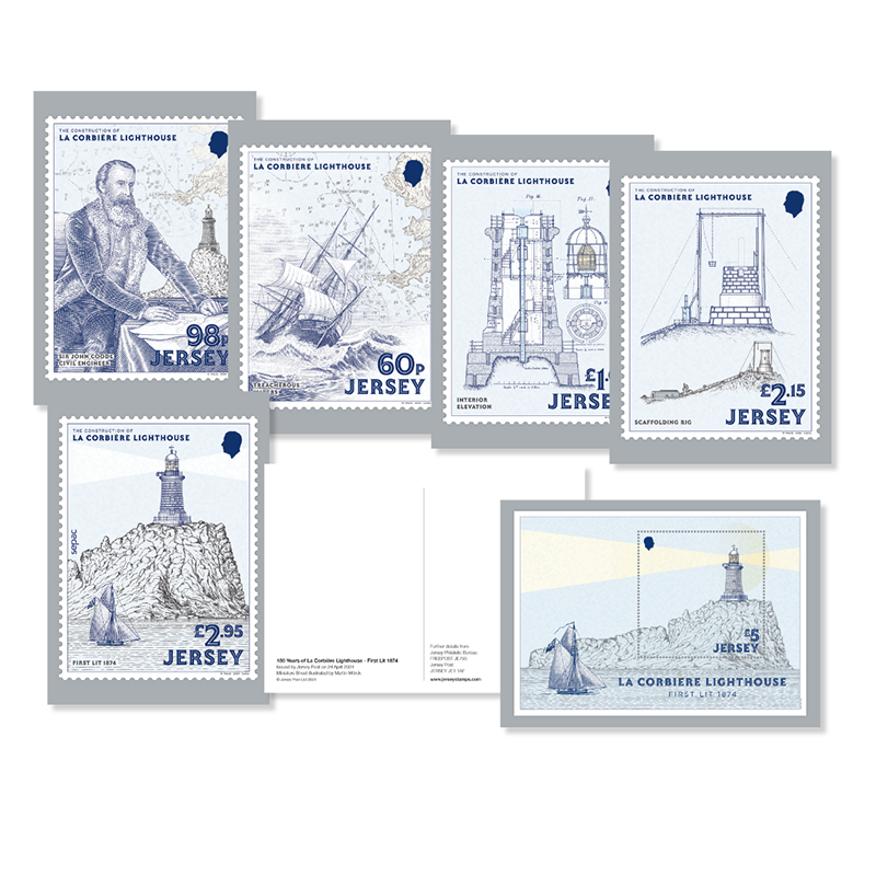 What is Postcrossing?